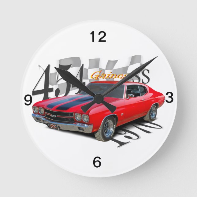 RELÓGIO REDONDO 454 SS (Frente)