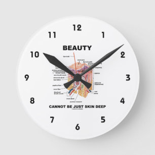 Relógio Redondo A beleza não pode ser apenas superficial (as