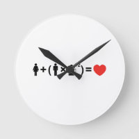 A Equação do Amor para os Homens