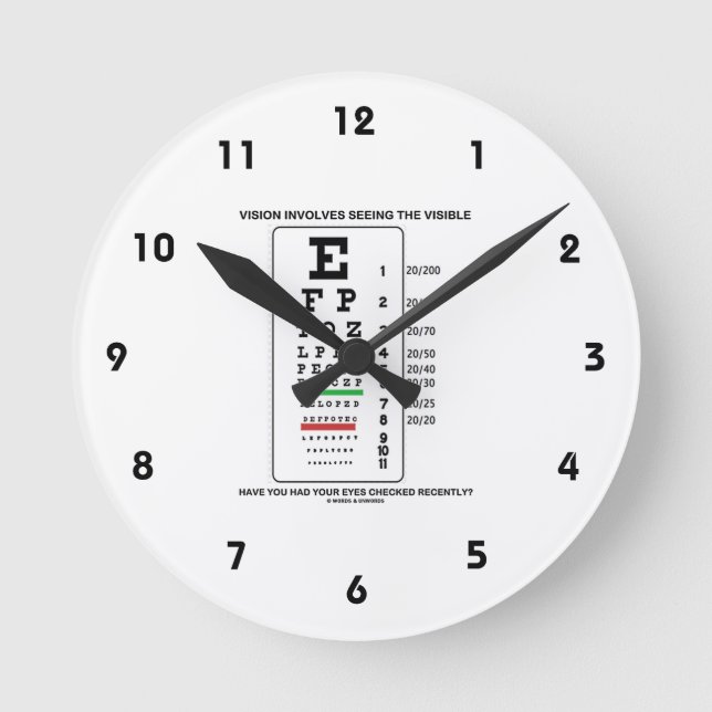 Relógio Redondo A visão envolve considerar o visível (a carta de (Frente)