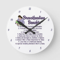 Aleitamento Benefícios do Lactation Consultant Off