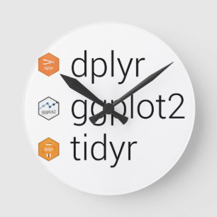 Relógio Redondo Bibliotecas de Tidyverse: dplyr, ggplot2, tidyr