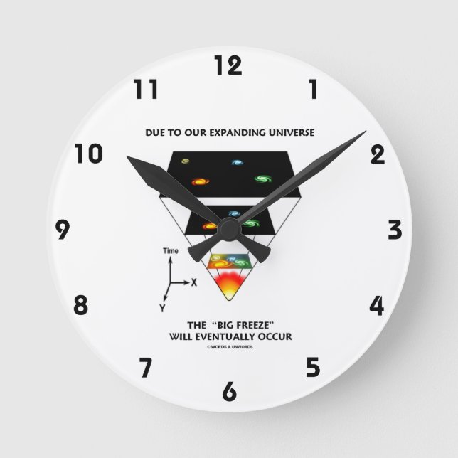 Relógio Redondo Devido à expansão do nosso universo, ocorre um gra (Frente)