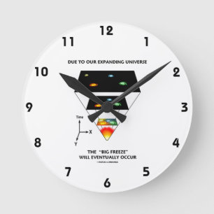 Relógio Redondo Devido a nosso gelo grande de expansão do univers