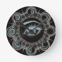 Fases do olho da lua