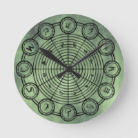 Geometria sagrado dos símbolos de Esotericism