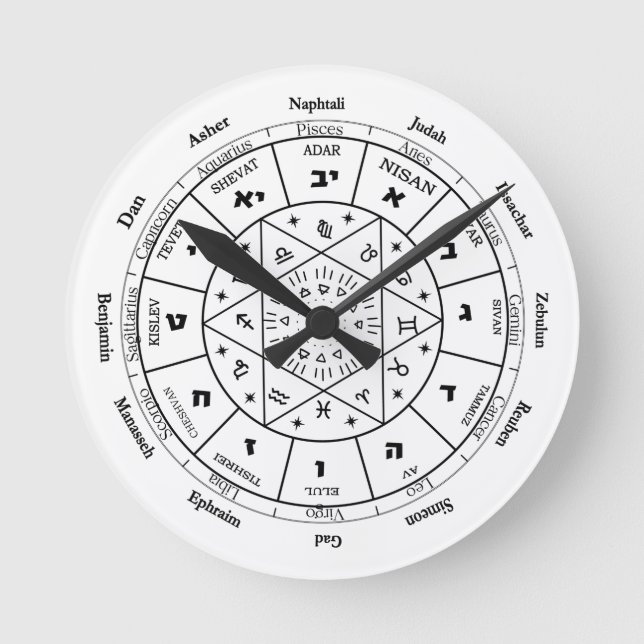 Relógio Redondo Jewish Calendar wall clock 12 Tribes of Israel  (Frente)