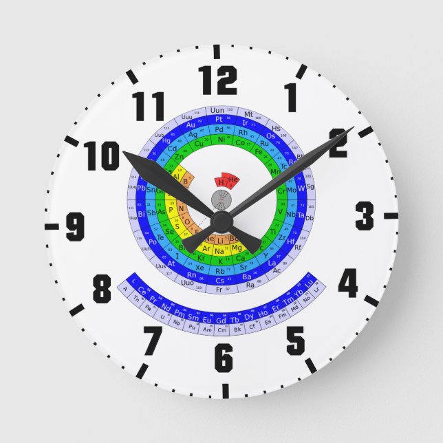Relógio Redondo Mesa de elementos periódica circular (Frente)