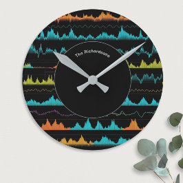 Relógio Redondo Padrão de Onda Sonora Abstrata Moderna Personaliza