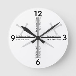 Relógio Redondo Praying the Watches Clock