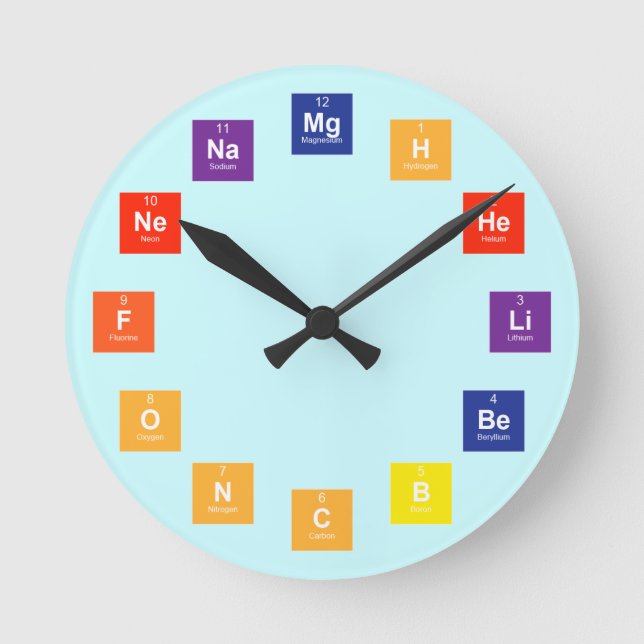 Relógio Redondo Pulsos de disparo de parede (Frente)