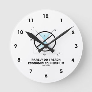 Relógio Redondo Raramente Chego Ao Equilíbrio Econômico (Economi
