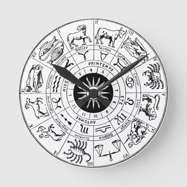 Relógio Redondo Roda Zodiacal Vintage Mapa Astronômico (Frente)
