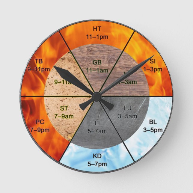 Relógio Redondo símbolos chineses meridianos acupuntura (Frente)