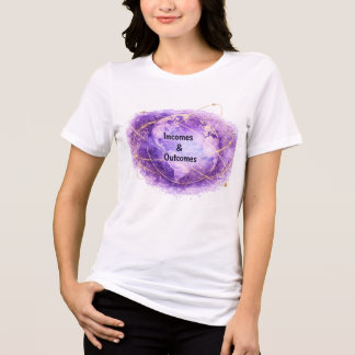 Rendas & Resultados Tee Planetária