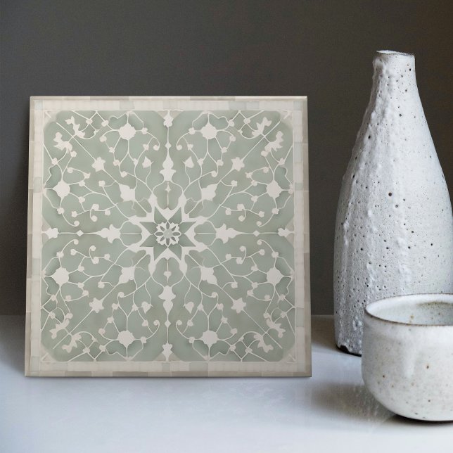 Repro da Lareira de proteção contra backsplash do  (Criador carregado)