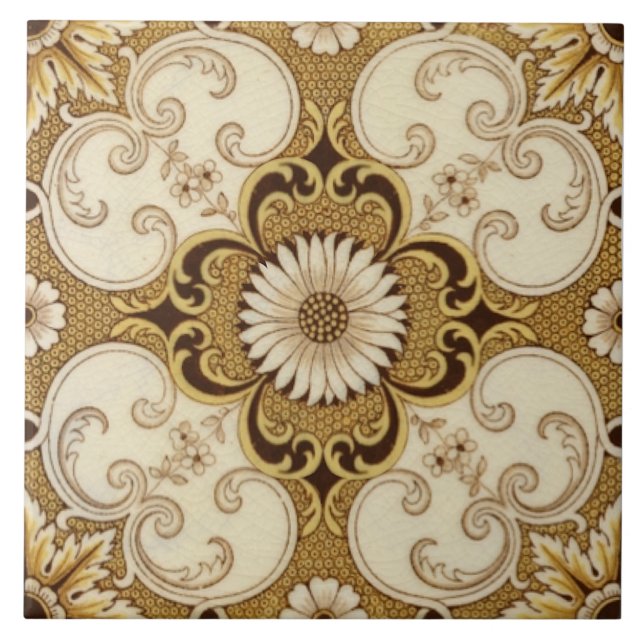 Reproduction Antique Minton China Victorian (Frente)