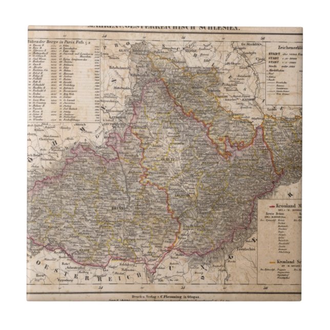 República checa (Frente)