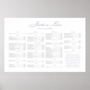 ***RESERVADO*** para Jonathan+Lauren Poster