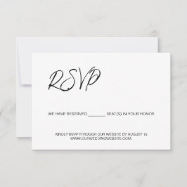 Reservamos lugares para o seu orçamento de modelo