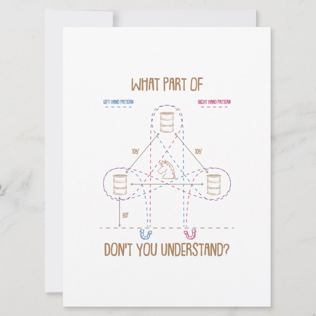 Reserve A Data Que parte você não entende o Presente de Barrel Ra (Frente)