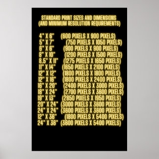 Resolução de Impressão e Dimensões Padrão