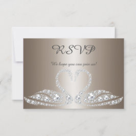Resposta de RSVP para todos os eventos com cisne d