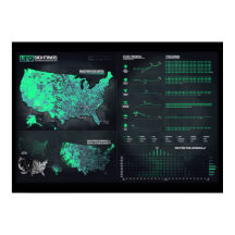 Revisões de OVNI Infográfico Poster de 28" x 20" (