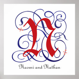 Rico Bonés Góticos - Letra N, Poster PNG 300dpi