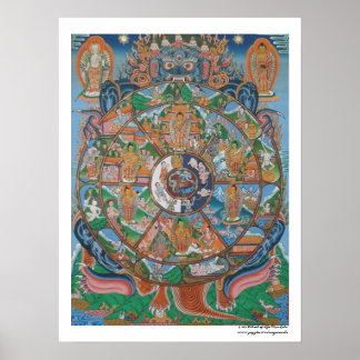 Roda da vida Mandala Poster