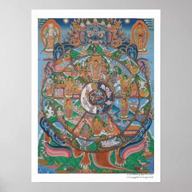 Roda da vida Mandala Poster (Frente)