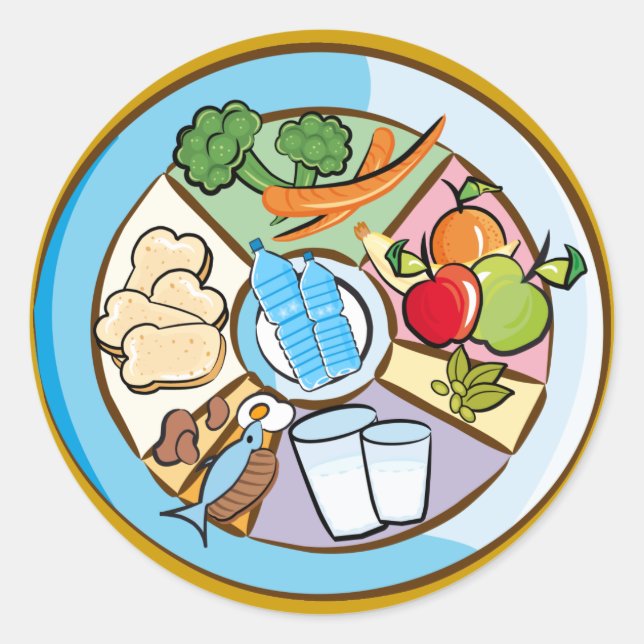 Roda de comida - adesivo redondo (Frente)