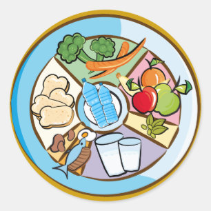 Roda de comida - adesivo redondo