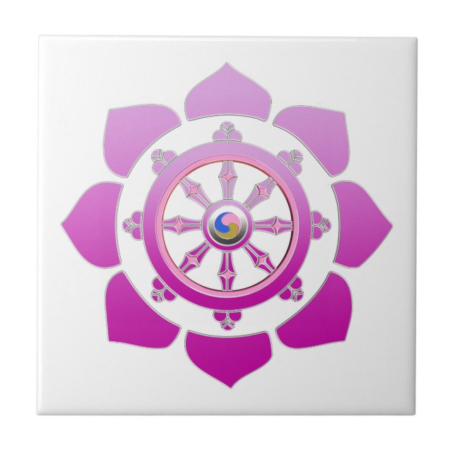 Roda Dharma (Frente)