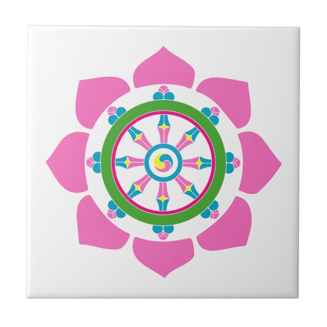 Roda Dharma (Frente)