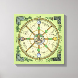 Roda do Ano - Canvas