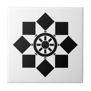 Roda japonesa