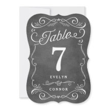 Rolos Suntuosos Cartão de Número de Tabela Editáve