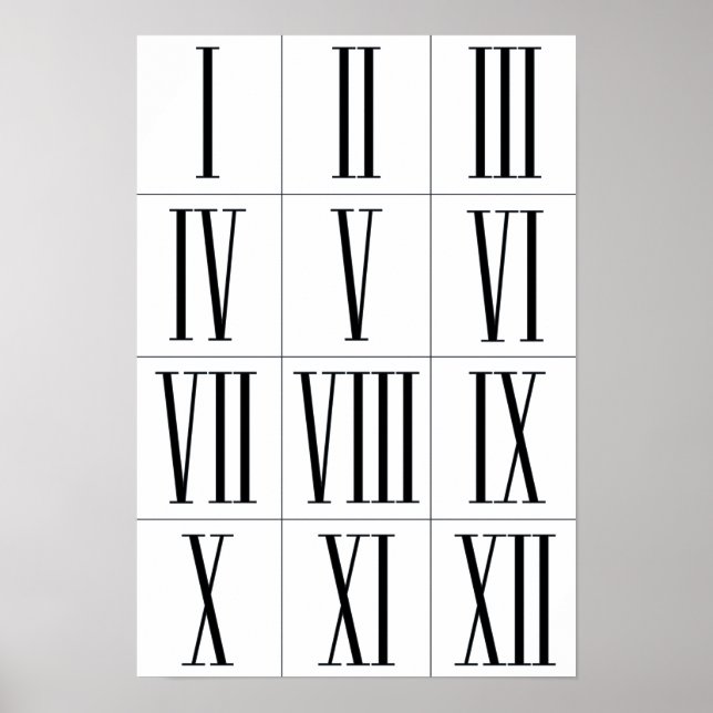 Roman Numerals Vintage Style Wall Art Poster (Frente)