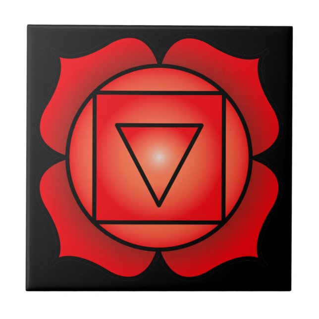 Root Chakra (Frente)
