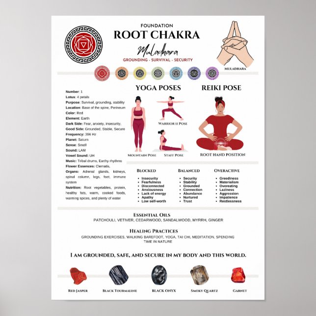 Root Chakra Balancing Wall Art Poster (Frente)