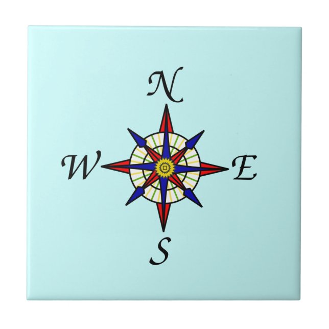 Rosa de Compass Aqua (Frente)