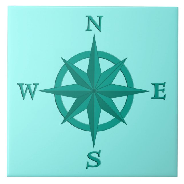 rosa de compasso 8-Point, turquesa e Aqua (Frente)
