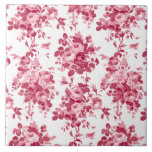 Rosas Românticos Antiguos Rosa-Rosa em Branco<br><div class="desc">Rosas cor-de-rosa monocromáticas Elegantes e sem costura,  em fundo branco.</div>