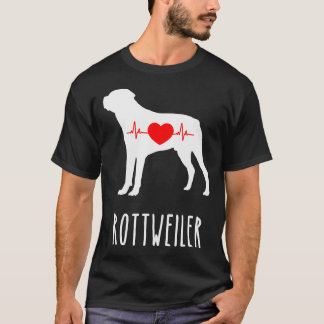 Rottweiler Breed Dog Top Mamãe Mostra