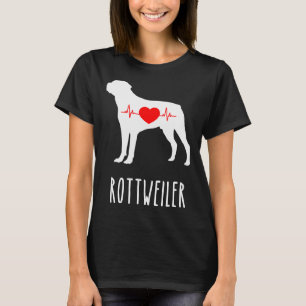 Rottweiler Breed Dog Top Mamãe Mostra