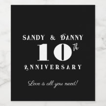 Roteiro de aniversário de 10 anos personalizado pr