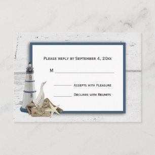 RSVP de Ameaça Náutica