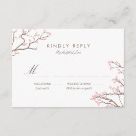 RSVP de Casamento de Sucursais Felizes