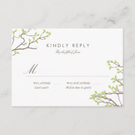 RSVP de Ramificações Blissful